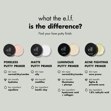 Load image into Gallery viewer, e.l.f Luminous Putty primer