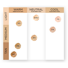 Load image into Gallery viewer, L'Oreal Paris Infallible 24H tinted Serum