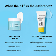 Load image into Gallery viewer, e.l.f SKIN Suntouchable Invisible Sunscreen SPF 35