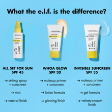Load image into Gallery viewer, e.l.f. skin Suntouchable Whoa Glow SPF 30 (Sun protection + makeup primer)