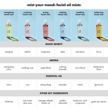 Load image into Gallery viewer, e.l.f Facial Oil Mist