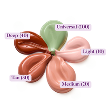 Load image into Gallery viewer, Essence Correct & Conceal Concealer