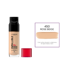 Load image into Gallery viewer, L'Oreal Infallible 32 Hour Fresh Wear Foundation