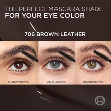 Load image into Gallery viewer, L'Oreal Paris Voluminous Panorama Chromatic Mascara -Brown leather