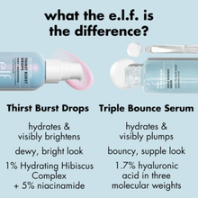 Load image into Gallery viewer, e.l.f skin Holy Hydration! Thirst Burst Drops