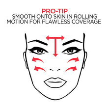 Load image into Gallery viewer, L’Oréal Paris Infallible Pro-Matte Liquid Longwear Foundation