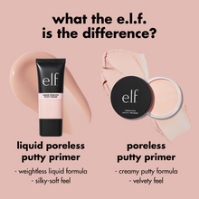 Load image into Gallery viewer, e.l.f Liquid Poreless Putty Primer