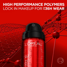 Load image into Gallery viewer, L'Oreal Paris Infallible 3-Second Setting Spray Mist