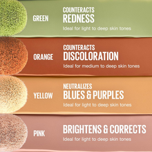 Load image into Gallery viewer, Maybelline Instant Age Rewind Eraser Color Correcting Concealer