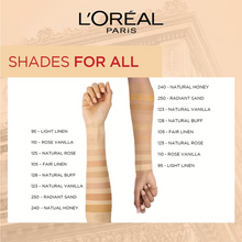 Load image into Gallery viewer, L'Oreal Paris Infallible 24H Oil Killer High Coverage Powder