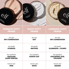 Load image into Gallery viewer, e.l.f Putty Primer Trio