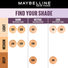 Load image into Gallery viewer, Maybelline Super Stay Lumi-Matte Foundation
